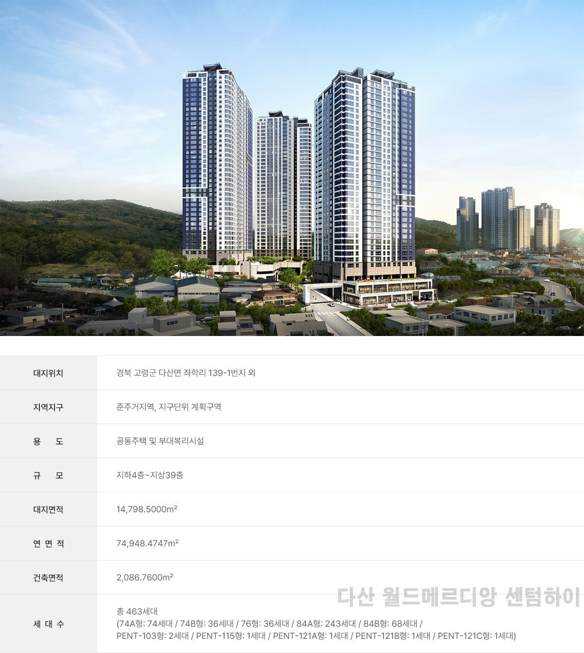 다산 월드메르디앙 센텀하이 사업개요 이미지