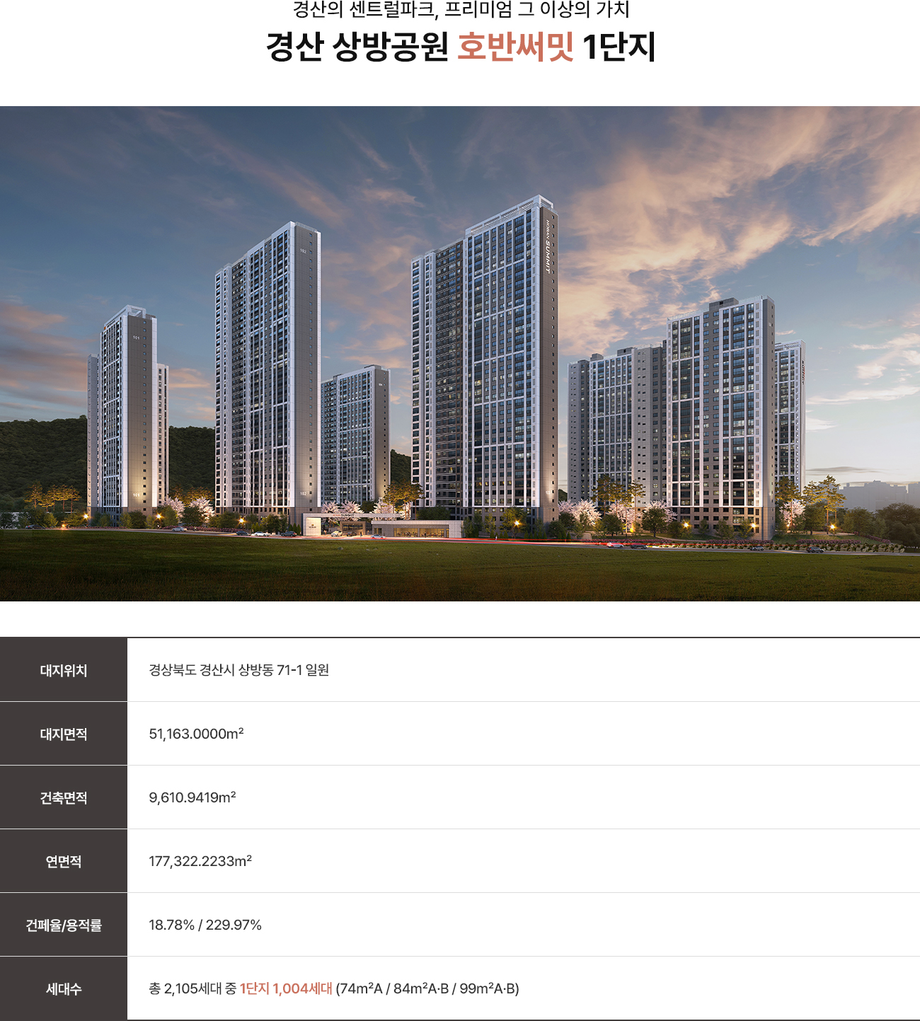 상방공원 호반써밋 사업개요